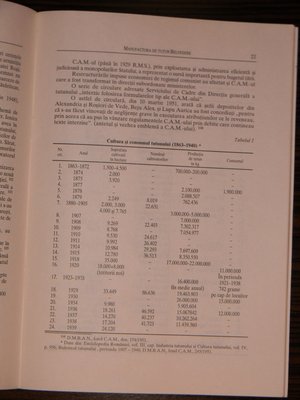 Consumul tutunului 1863_1940.JPG